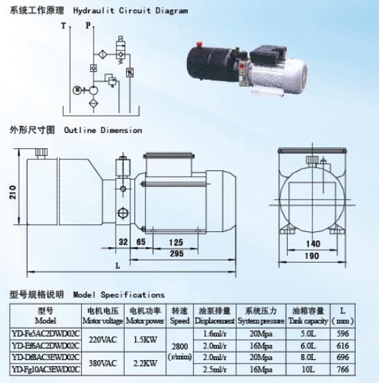 Factory Lift Table Hydraulic Power Units
