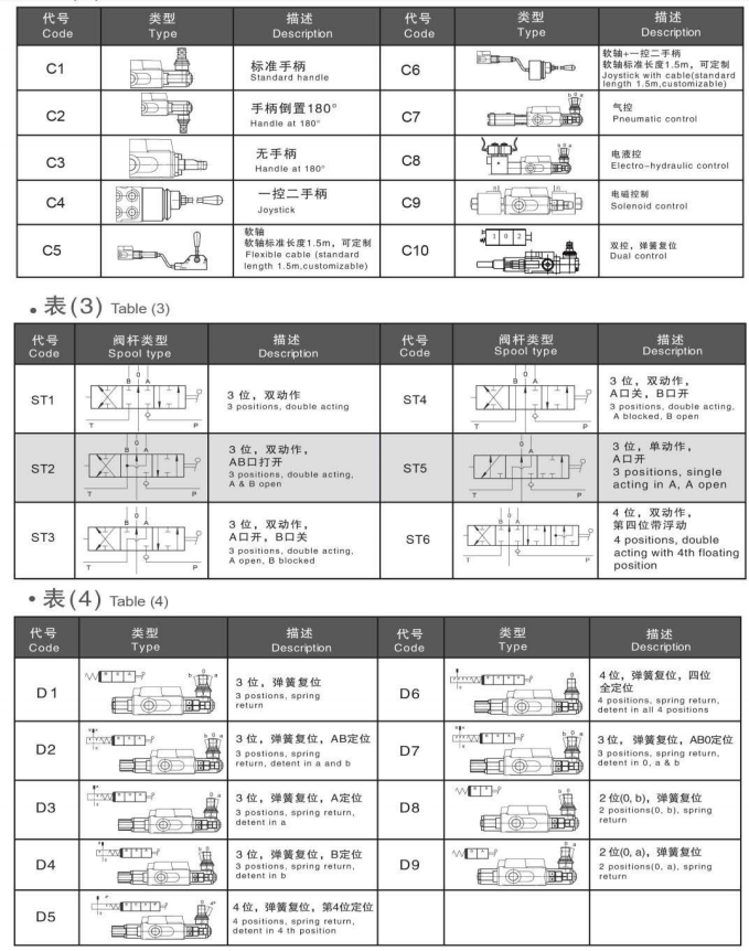 62d4ca326f075e5b604e73c1d22a9e3