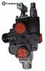 RD5100 Directional Control Valves