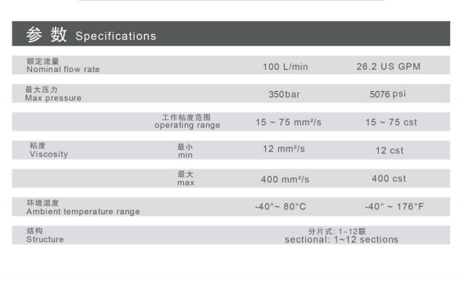 95b14b31-74a9-4c7b-833a-f6dd238b4968