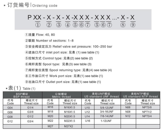 95b7a58a3937d24e9fccda5b89eb43d